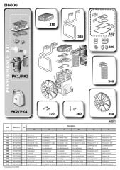 ABAC B6000 Piston Head – 4–5.5 kW | 5.5–7.5 hp – 660–827 l/min | 11 Bar – Double Stage