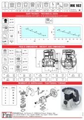 Fini FSN MK102 Piston Kafa – 1.5 kW / 2 HP | Tek Kademeli Kompresör Kafası – #41P0017SGL