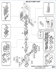 Fini FSN BK120 Piston Kafa – 7.5 kW / 10 HP | Çift Kademeli Kompresör Kafası – BT0000A