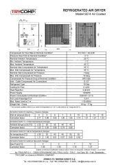 TRYCOMP SD4 Gazlı Hava Kurutucu – 0.4 m³/dk | 1 Faz / 230V / 50Hz – 16 Bar