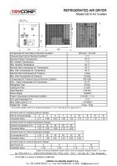 TRYCOMP SD9 Gazlı Hava Kurutucu – 0.9 m³/dk | 1 Faz / 230V / 50Hz – 16 Bar