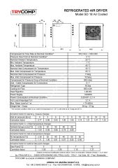 TRYCOMP SD18 Gazlı Hava Kurutucu – 1.8 m³/dk | 16 Bar – 230V Monofaze