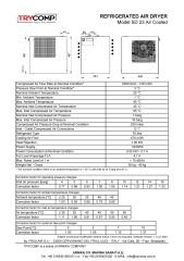 TRYCOMP SD23 Gazlı Hava Kurutucu – 2.3 m³/dk | 16 Bar – 230V Monofaze