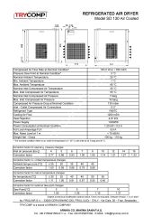 TRYCOMP SD130 Gazlı Hava Kurutucu – 13 m³/dk | 16 Bar – 230V Monofaze