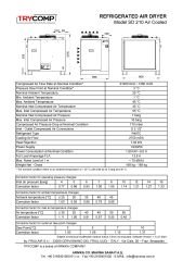 TRYCOMP SD210 Gazlı Hava Kurutucu – 21 m³/dk | 16 Bar – 400V Trifaze