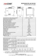 TRYCOMP SD240 Gazlı Hava Kurutucu – 24 m³/dk | 16 Bar – 400V Trifaze