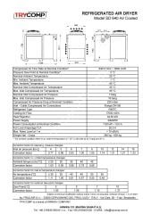 Trycomp SD640 Gas Air Dryer- 64m3/min.