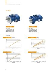 SCA10DR0200 Vida T.M.I.C – 15 / 55 kW | Twin Motor Integrated Compressor Unit