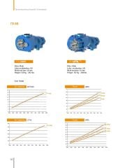 ITA18DR0000 Vida T.M.I.C – 37 / 132 kW | Twin Motor Integrated Compressor Unit