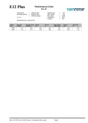 ENDURO E12 Screw Tamrotor – 10 / 50 kW | Screw Airend Rotor Unit