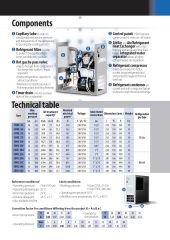 ABAC COOL462 Gazlı Hava Kurutucu – 7.7 m³/dk | Kompakt ve Verimli Nem Alma Sistemi