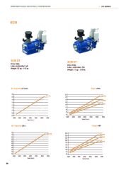 SCI8DT T.M.I.C Vida – 7.5–22 kW Kompresörler için – 1.42–2.80 m³/dk Kapasite