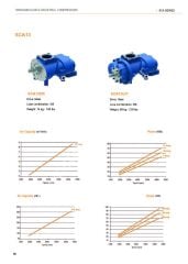 SCA13GR T.M.I.C Vida – 22-75 kW Kompresörler için – 3.91–8.44 m³/dk Kapasite