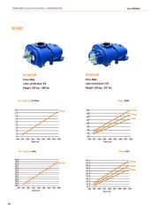 SCA21GR T.M.I.C Vida – 90-250 kW Kompresörler için – 13.2–26.8 m³/dk Kapasite