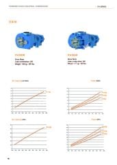 ITA18GR T.M.I.C Vida – 37-132 kW Kompresörler için – 7.44–15.23 m³/dk Kapasite