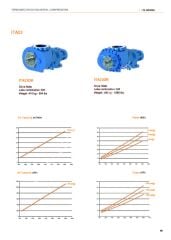 ITA23GR T.M.I.C Vida – 75-250 kW Kompresörler için – 14.45–31.55 m³/dk Kapasite